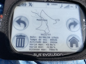 vario